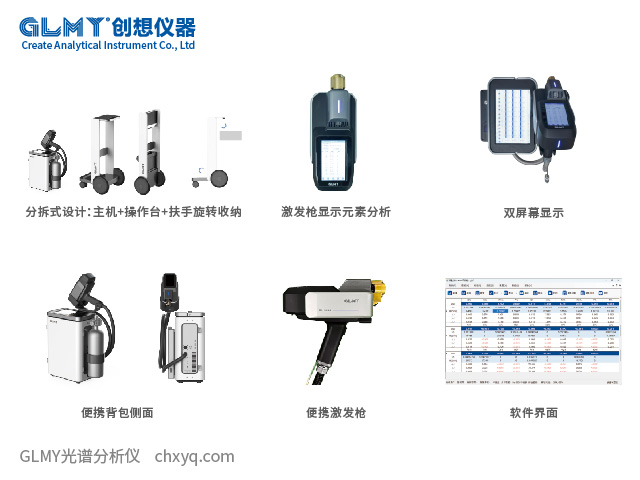 GLMY創想儀器CX-9900M便攜式分析儀